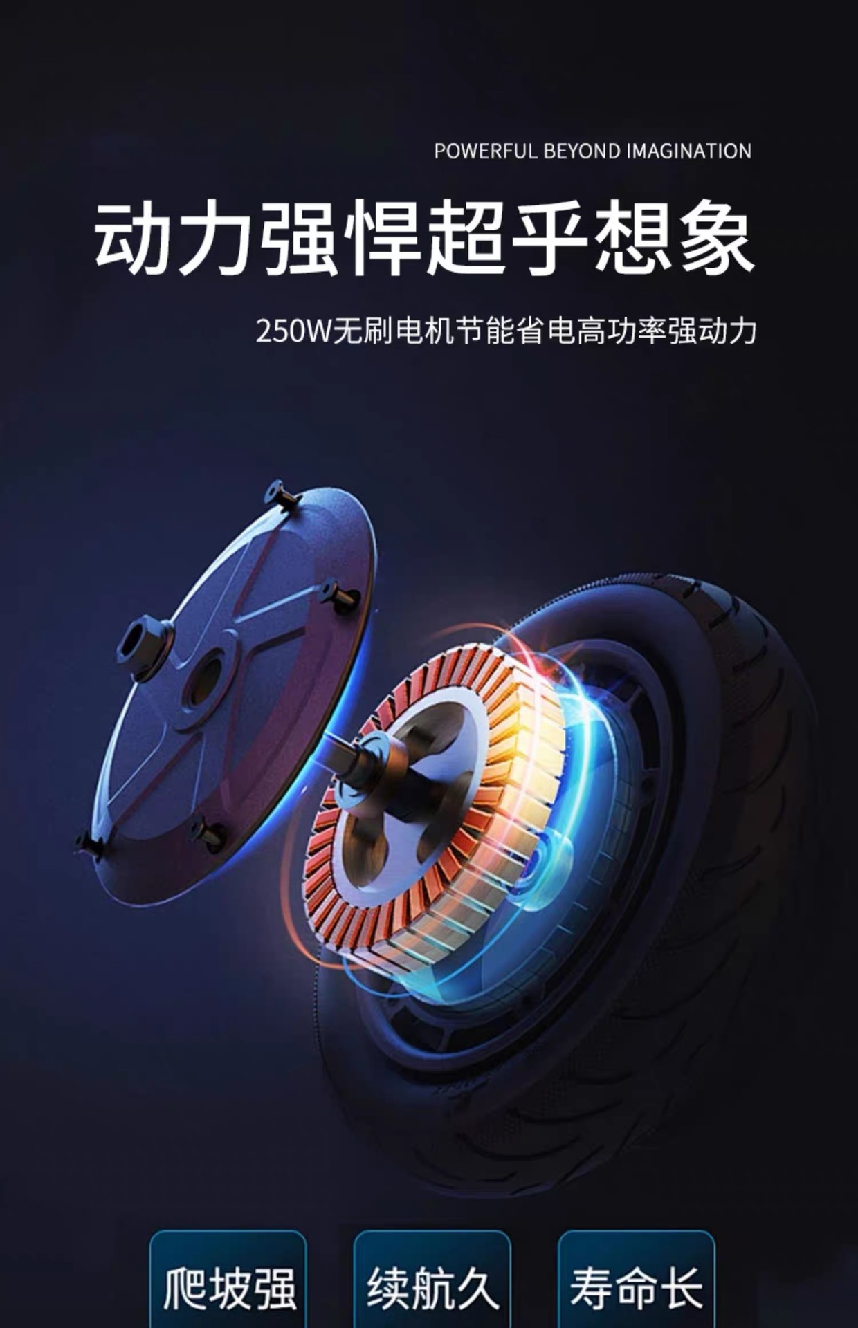 Retuol Tk2 Magnesium Alloy 8.5inch One-Touch Folding Portable Dual-Drive Electric Scooter Dropshipping