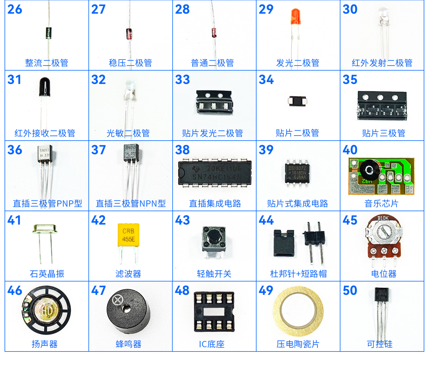 Learn to Recognize 50 Kinds of Digital Components. Electronic Kit DIY Parts Discrete Component Teaching Practice Exercises