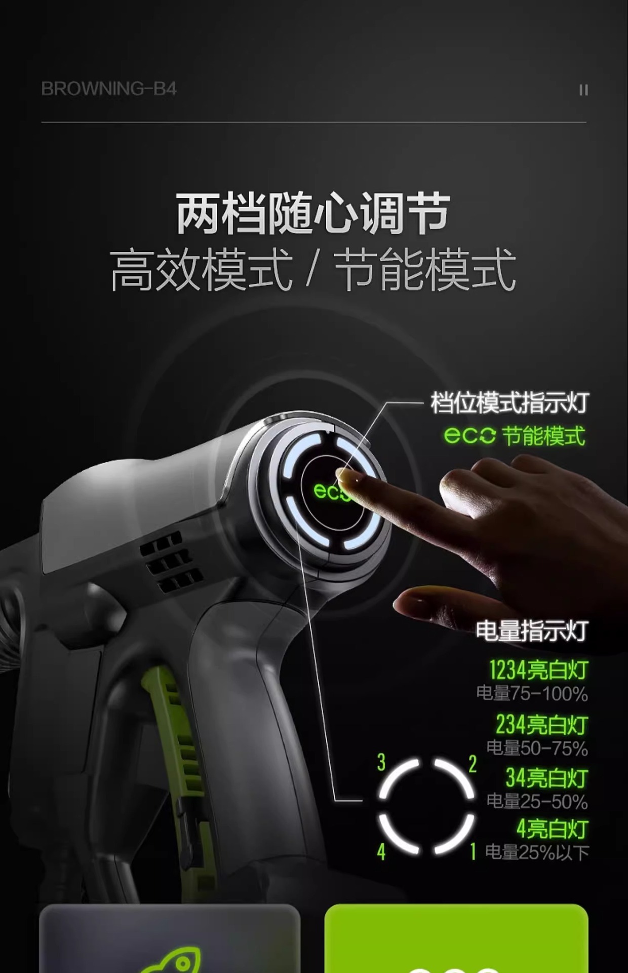 Green Field Cordless Car Washer Lithium Battery High Pressure Water Gun