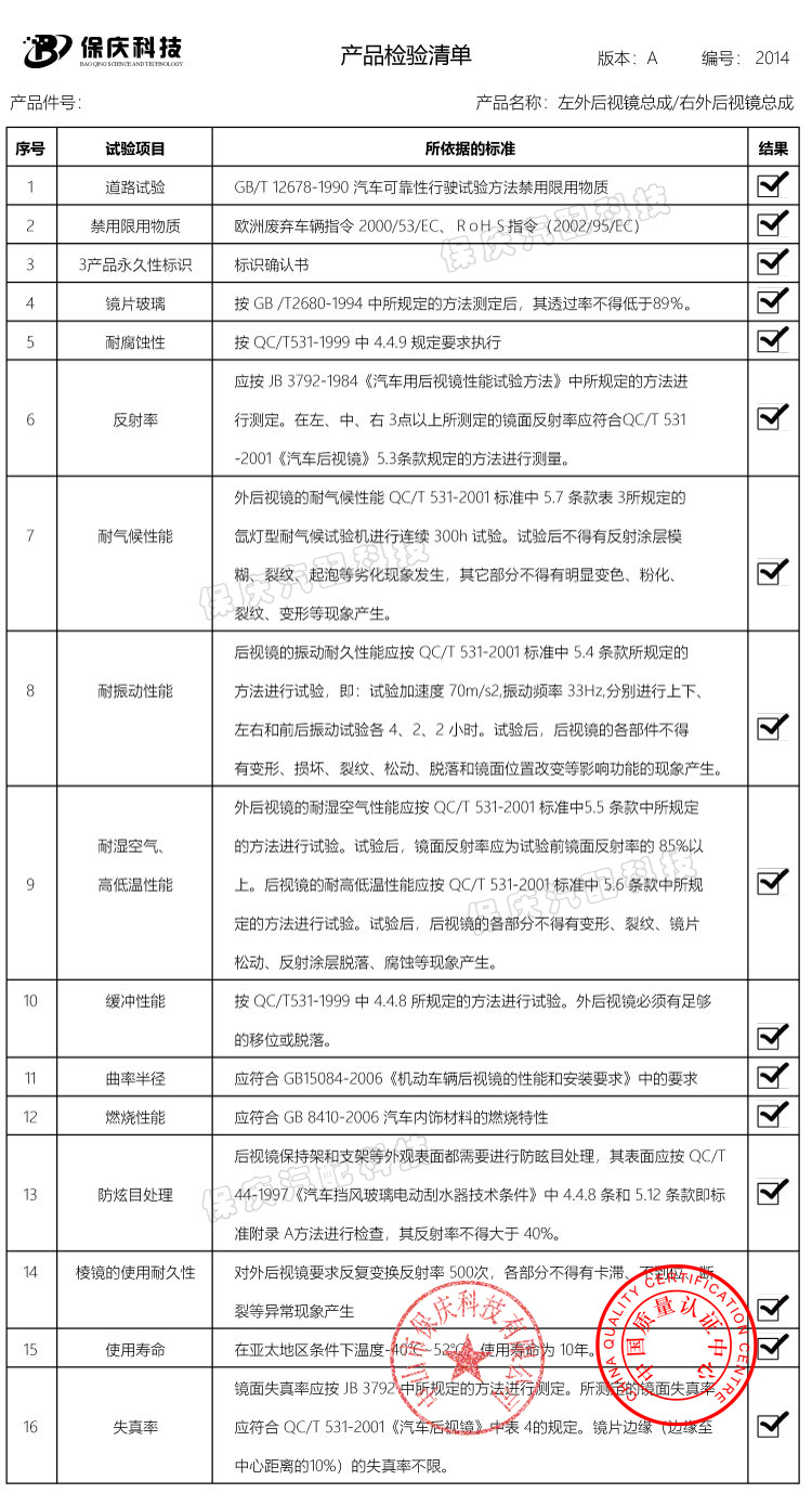 产检清单