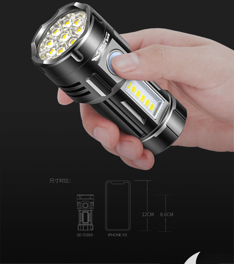 Takeaway Flashlight, Small, Portable, Strong Light, Outdoor, Multi-Functional, Magnetic, Super Bright, Durable, New Type, Rechargeable