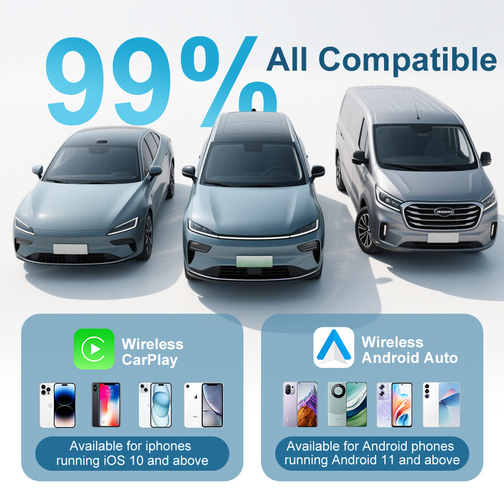 Cross-Border Two-In-One Wired to Wireless Carplay Box for Car Connectivity, Compatible with Apple, Android, and Linux Systems, Portable