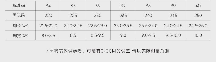 O1CN014IM7Fj25yZ0GsG5Me_!!7020