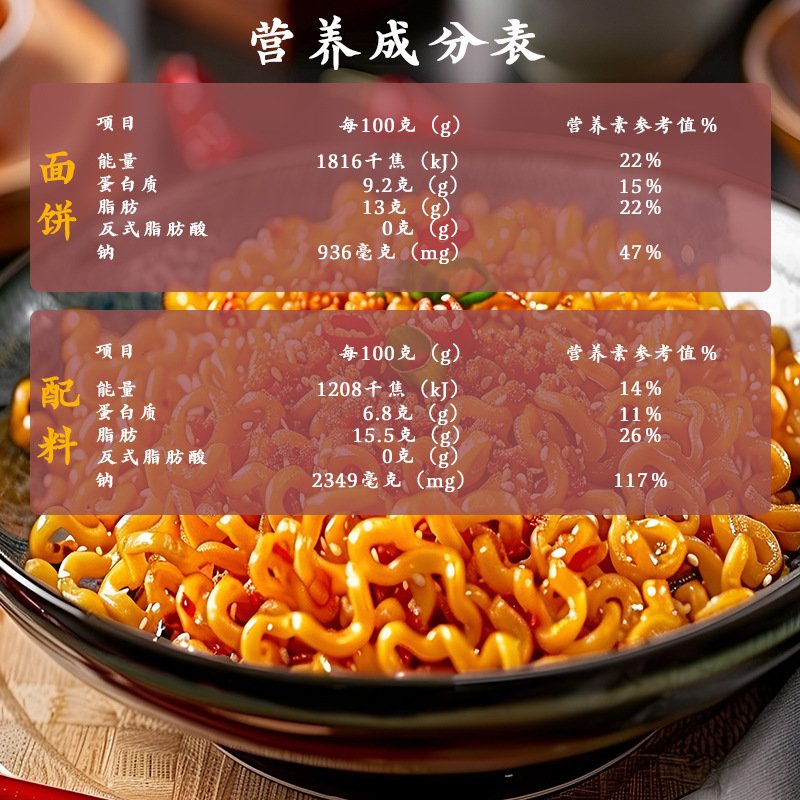 韩式风味火鸡面代发批发包邮 方便携带方便面袋装拌面速食品爆辣|undefined