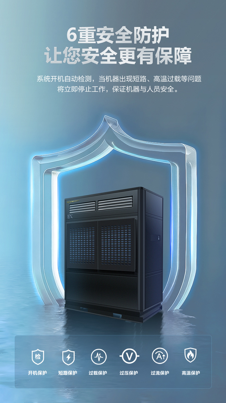 防爆双外机_04