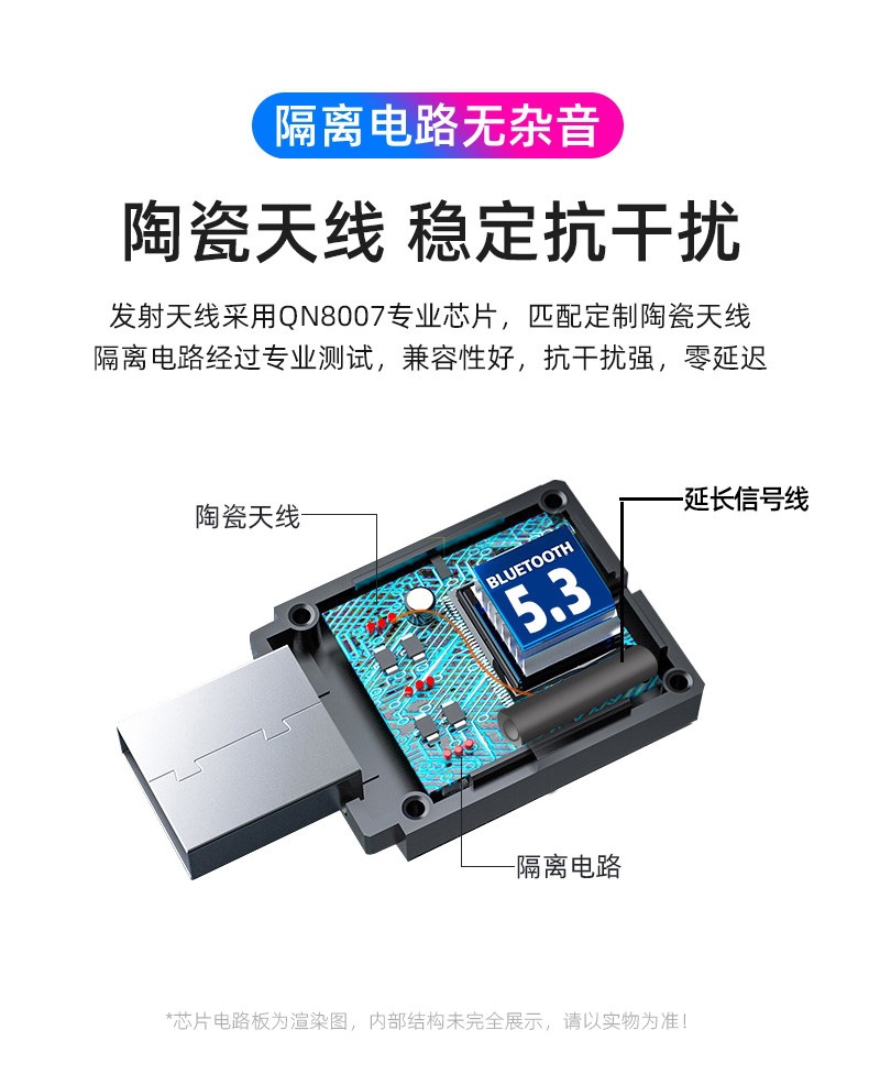 Suitable for USB car Bluetooth receiver 5.3, car audio FM transmitter, audio conversion, call, lossless stereo