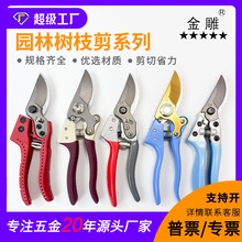 ����������@�֘�֦����֦����֦��ϵ��