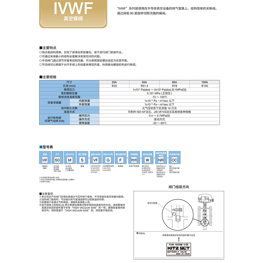 原装进口日本KITZ SCT北泽阀门  IVWF真空蝶阀