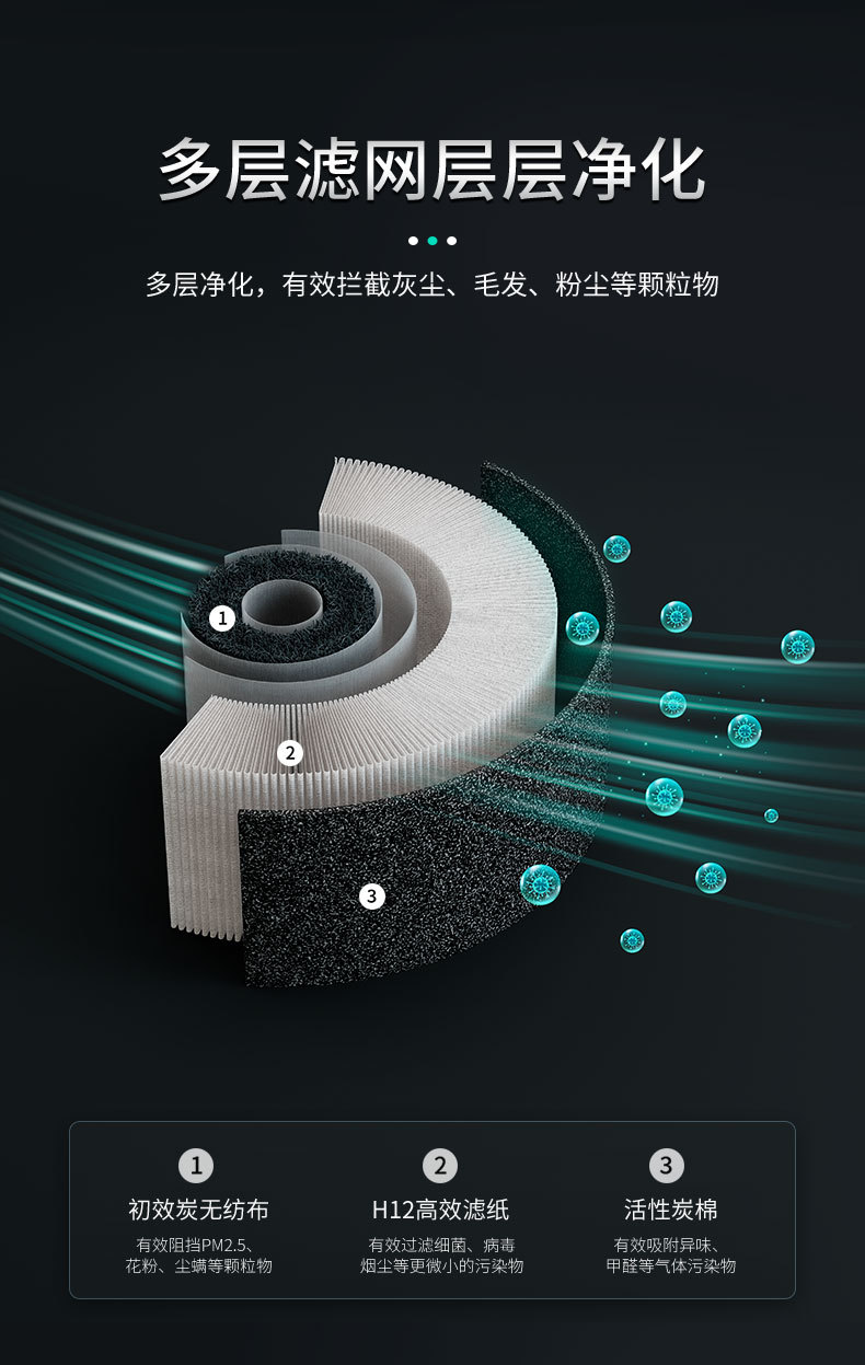 New car air purifier home office desktop negative ion marquee portable dust purifier