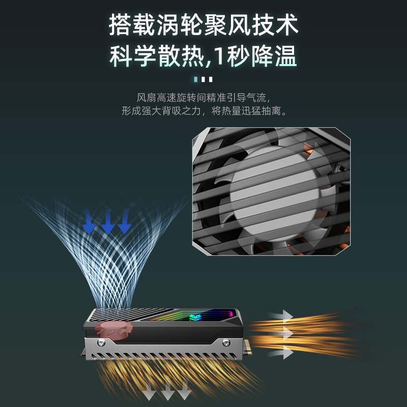 工場直販クール月M2ソリッドステートドライブ放熱馬甲NVME SSD2280真鍮ヒートシンクM2ヒートシンク|undefined