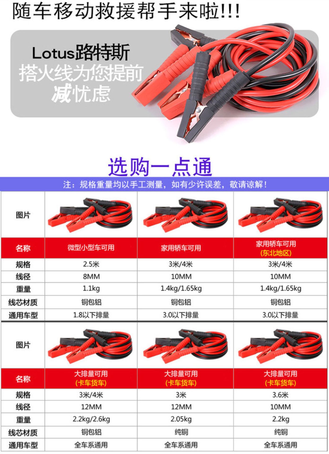 Car Battery Connection Cable, Battery Cable, Jumper Cable, Pure Copper Jumper Cable, Wholesale