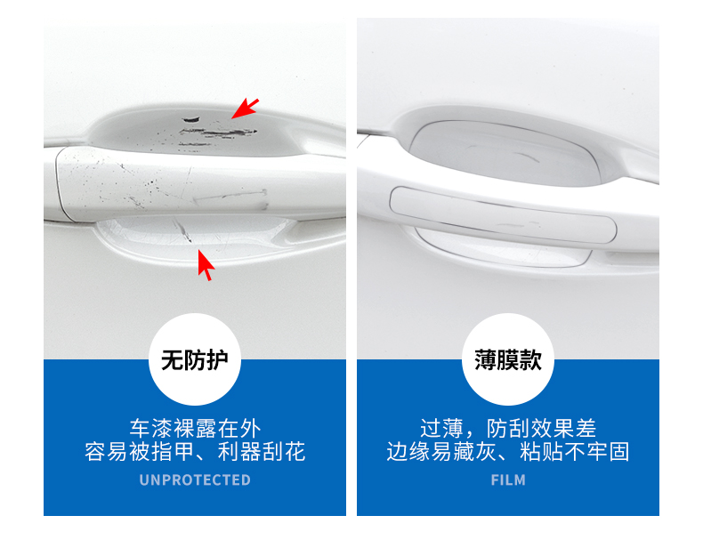 Suitable for Audi A4La6L Q2L Q3 Car Door Handle Anti-Scratch Sticker Q5L Q7 A3 A5 Door Bowl Protector