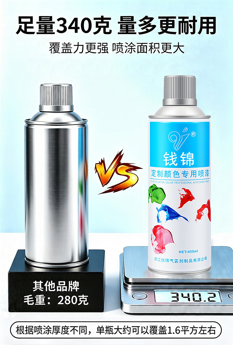 Qian Jin self-painting wholesale RAL7035 light gray industrial paint cabinet electric box repair paint metal antirust paint