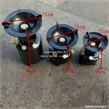 һ�wʽ���͚⻯�͠t��yʽ������Ʒ܇�d�t��Ұ�I�ͻ�ʡ�Ϳ�ʽ�t��