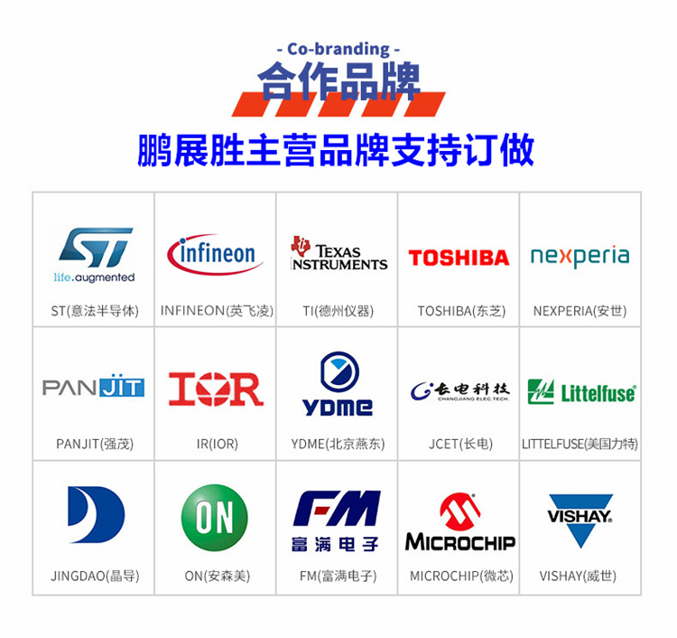 鹏展胜详情_副本