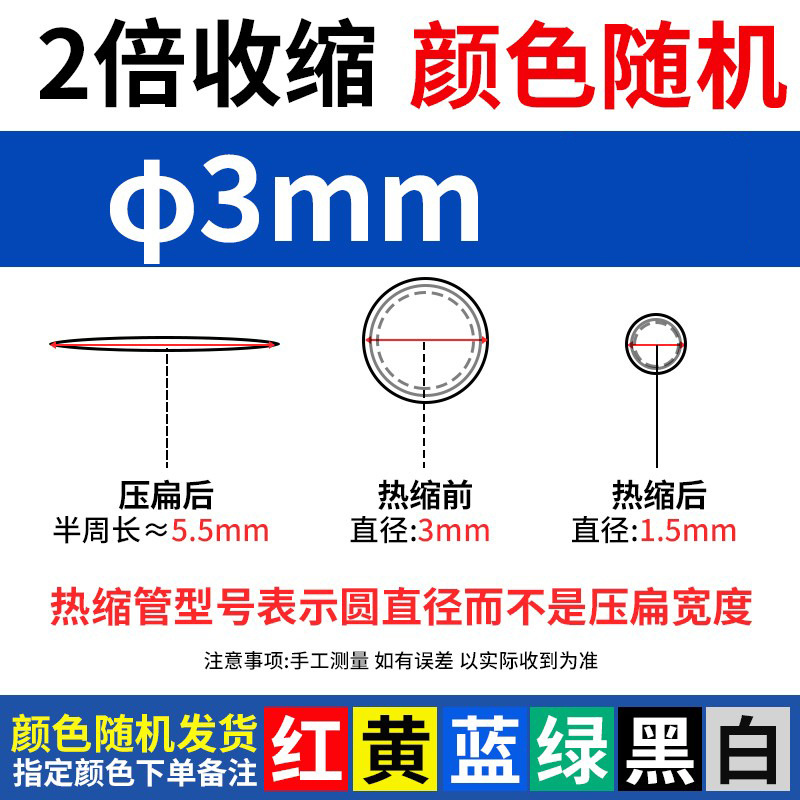 3 mm (1 metro)