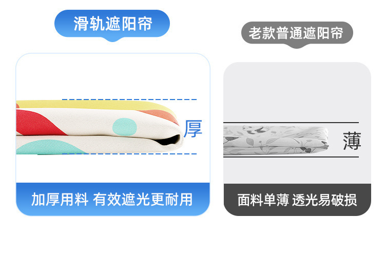 Car Curtain Track-Type Car Sunshade Curtain for Children and Babies, Sun Protection and Heat Insulation Curtain, Car Privacy Curtain