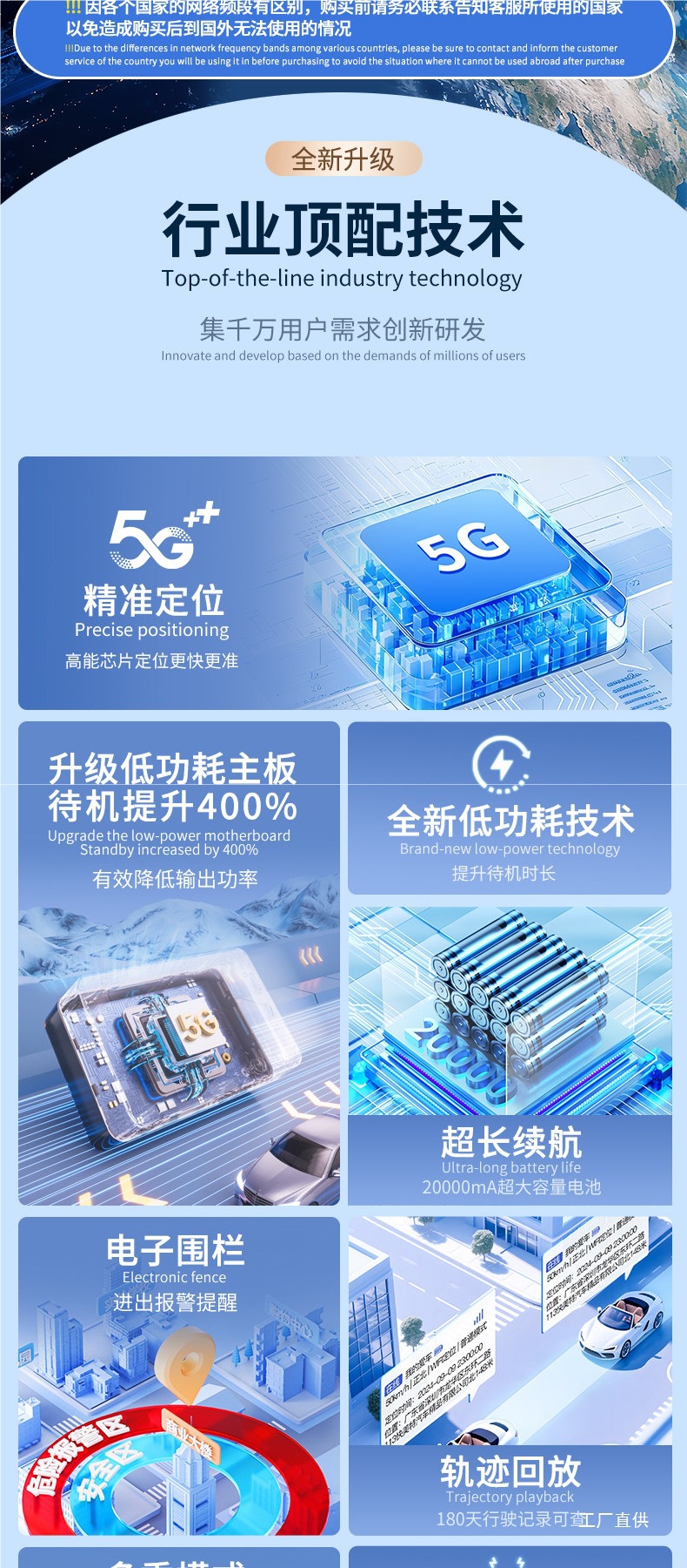 Universal Beidou GPS Locator for International, Hong Kong, and Macau Vehicles, Car Overseas Anti-Theft Tracking Device