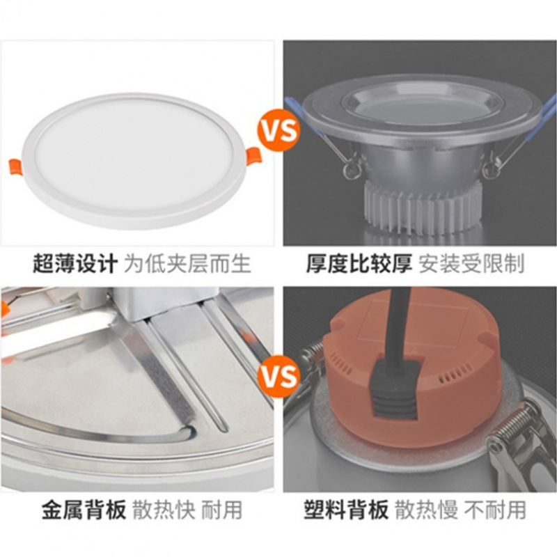 Downlight LED de apertura libre, downlight de apertura ajustable, luz de orificio de pasillo cuadrado circular ultrafina incrustada, resaltado image 4