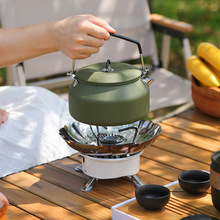 ⿨ʽtyʽȼt߷Lͻɏwʽt^¶Iˮ