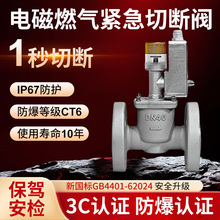 ȼ�⌣��늴��y�o���Д��y���I��Ȼ��ú��й¶�ܵ��Ԅ��Д��y�T