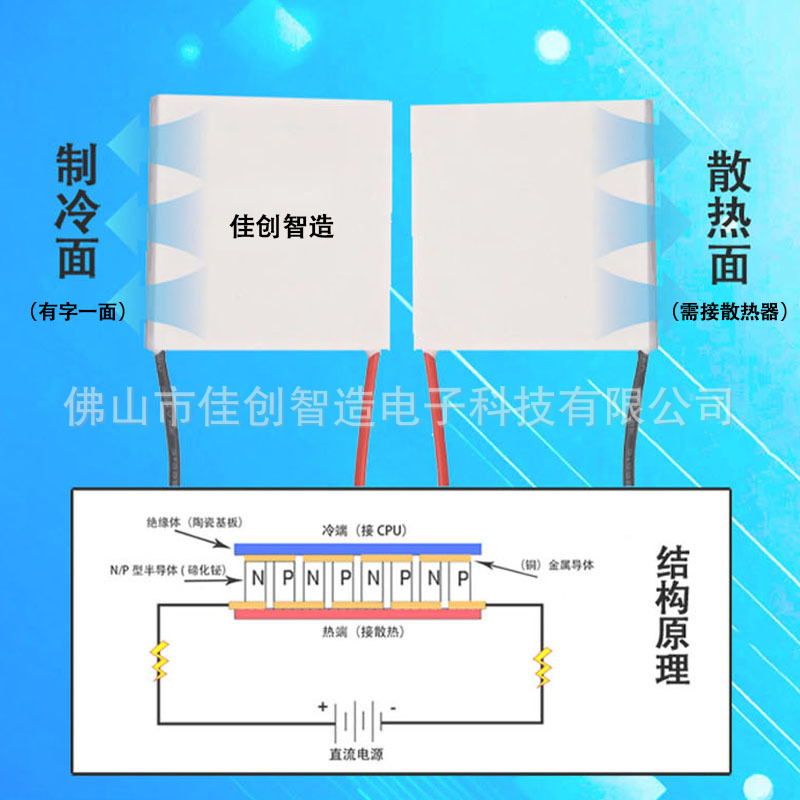 15*15*4-4902半导体制冷片手持风扇手机散热器挂脖超静音|undefined