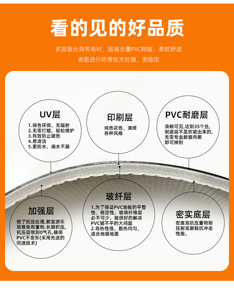 O1CN01SkgzrU2Fwrcn4UmXt_!!2207998128945-0-cib.jpg?__r__=1677202254166