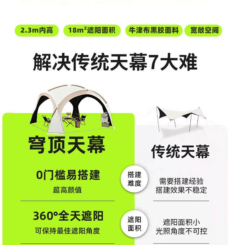 Outdoor vinyl dome canopy camping tent, insect-proof, rain-proof, sun-proof, Mongolian yurt tent
