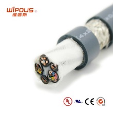 �R��TUV�J�C��| N2XCY��ȼ��| �^��XLPE ���I�S�����Bʹ��