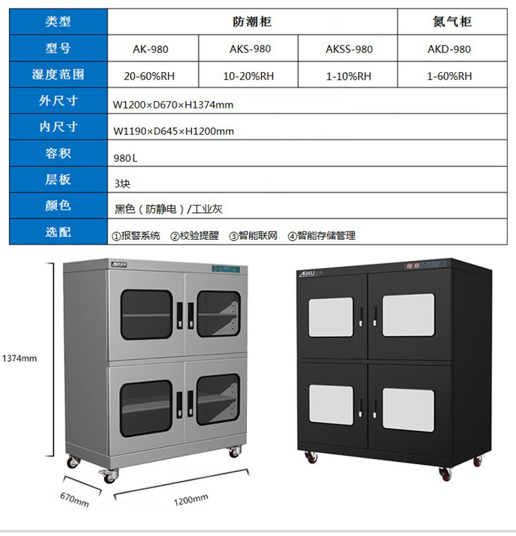 LEDチップ恒湿防湿キャビネット工業用半導体除湿帯電防止抗酸化窒素キャビネット東莞乾燥キャビネット|undefined