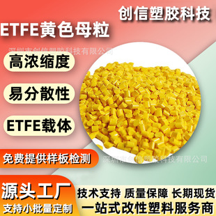 ETFE�Sɫɫĸ�����ͺ�UV������|�o���F�������øߜ���ɫĸ��