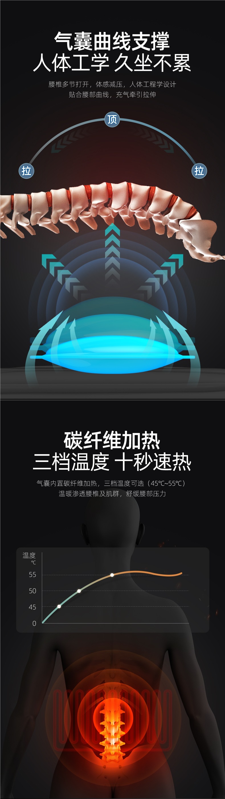 Dual-use massage cushion for car and home, cervical spine kneading massage, heated electric waist support, car seat ventilation backrest massager