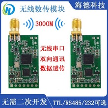 ����ģ�Klora�D���l�Ԏ�͸�������D43����ͨӍrs485�o���հl