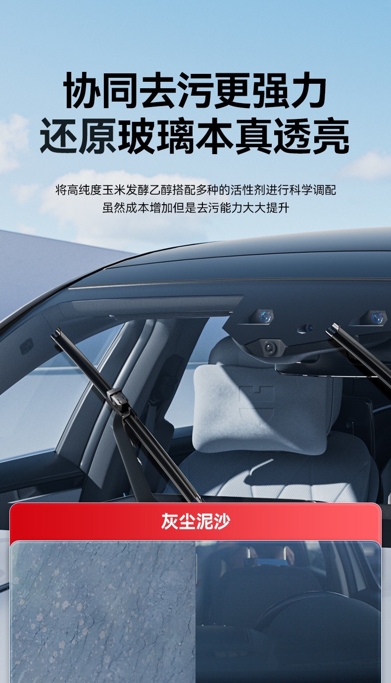 Wurth Auto Glass Cleaner, Powerful Stain and Oil Film Remover, Specialized Wiper Fluid Ethanol Concentrate for Tesla and BMW
