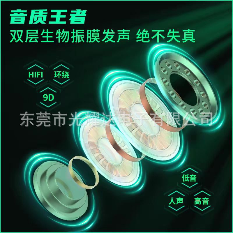 Auriculares inalámbricos Bluetooth, batería de larga duración, baja latencia, alta calidad de sonido, 2024, nuevo juego de deportes electrónicos para niños geniales