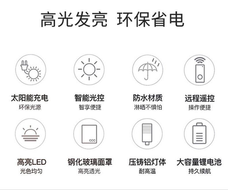 新款LED太阳能一体化路灯 户外防水道路庭院灯太阳能户外路灯人体感应太阳能灯家用照明一体太阳能路灯室外特亮大功率感应路灯详情2