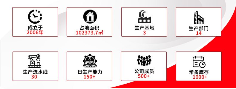 Haoshun Manufacturer Direct Sales Spray Paint Processing and Customization, Hand-Operated Self-Spraying Professional Spray Paint Cans, Car Repair Paint, Road Paint
