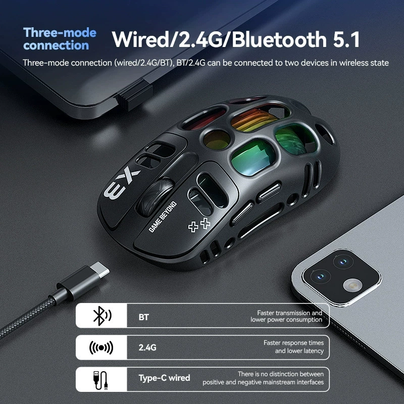 (Cross-border trading), wireless mouse, gaming mechanical game console, x3