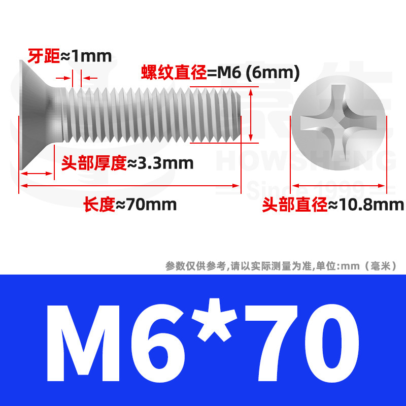 304ステンレスネジのネジの十字溝の平頭のネジのKMの機械の糸の小さいネジのm 2m 3m 4m 5m 6|undefined