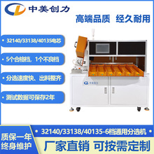 늳packA늳늉ͨ32140/33138/40135оxC