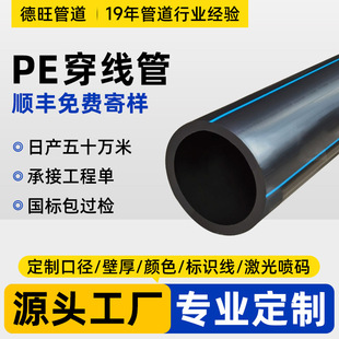 Pe Threading Pipe Plastic Pipe Power Underground Cable Protection Pipe Coil 40 Engineering Flame Retardant Fireproof Hdpe Customization