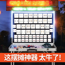 ҹ�Д[�����Ʒ����ռ{��[�ؔ�չʾ؛�ܱ�yʽ�����ռ{���ۯB��