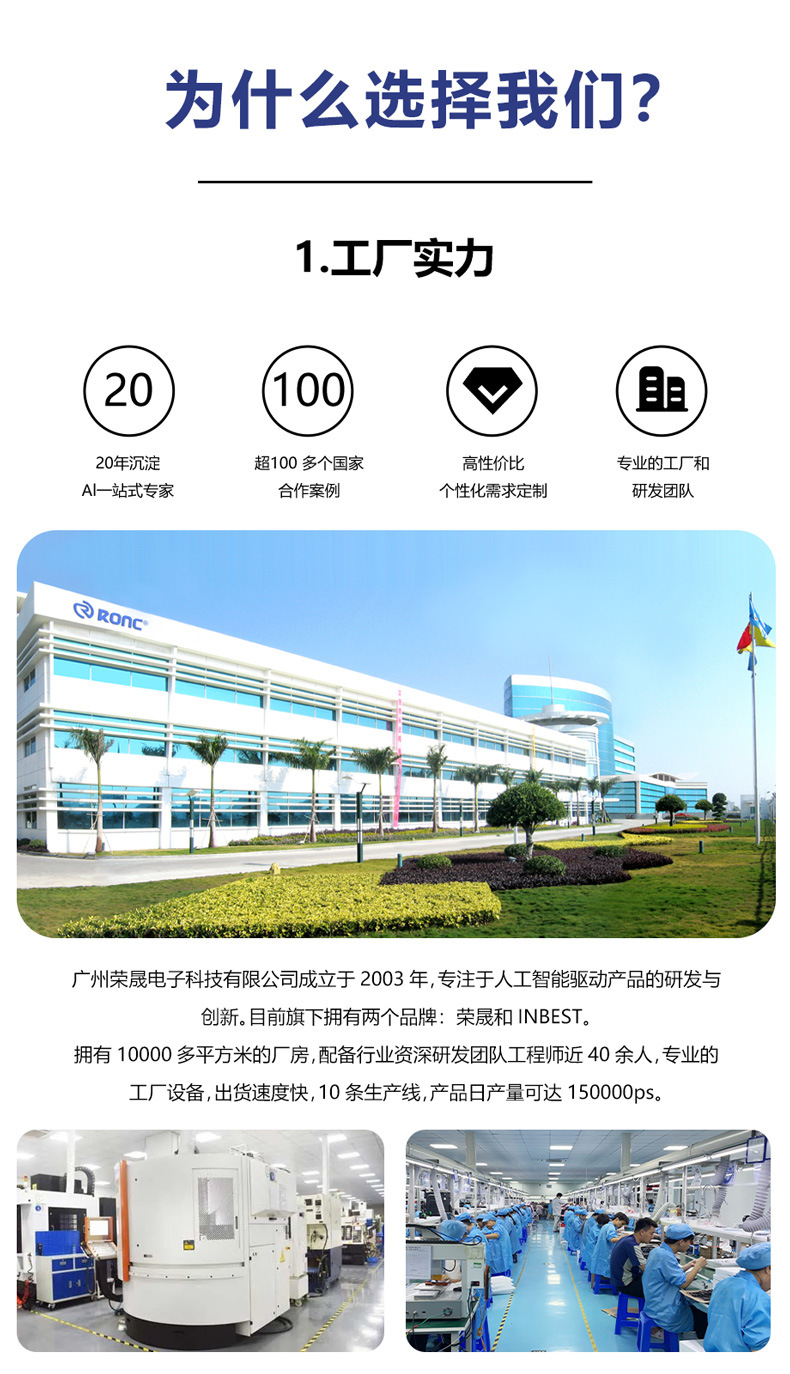 跨境智能戒指