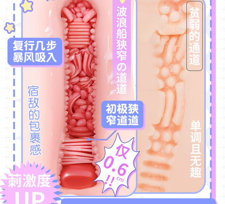 Jiuai Naiyou Male Masturbator Airplane Cup with Vaginal and Buttocks Mold in TPE — detail image 10