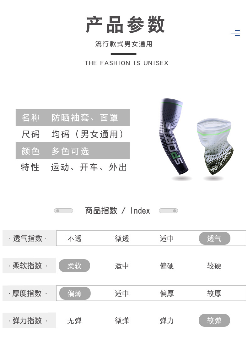 一键复制_20220211155016