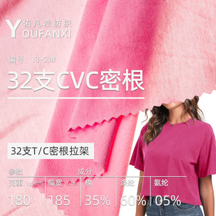 ���޾o����β���32֧CVC�ܸ������B��ȹ���QŮ��ܛT����ͯ�b����