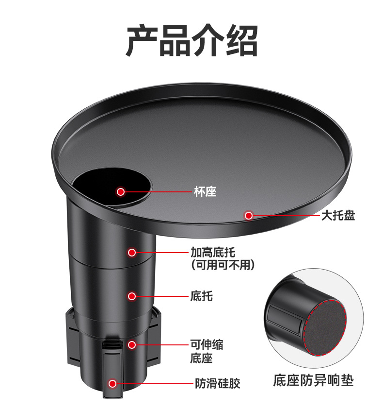 Suitable for Tesla and Other Vehicles, Small Car Table, Cup Holder, Dining Table, Car Small Round Table, Electric Vehicle Floating Table