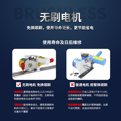 Junkyo charging track-style fabric cutting machine, clothing fabric cutting electric shears, lithium battery, wire-free, cordless cutting machine