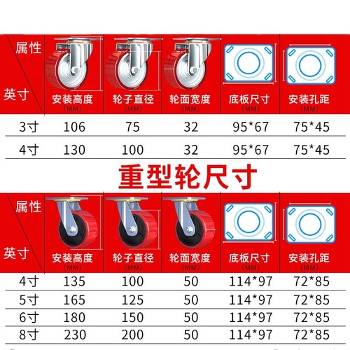 6寸超重型聚氨酯万向轮4承重5吨工业脚轮手推车拉货实心轮子板车