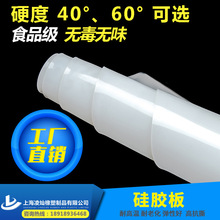 ʳƷ�����z���͸ߜع��z�|Ƭ����̨��p���|Ƭ�ܷ�^���|�͉�ƽ�|